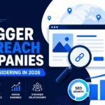 Blogger Outreach