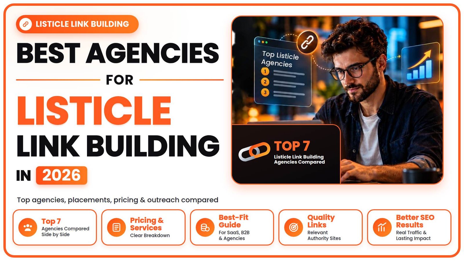 Listicle Link Building